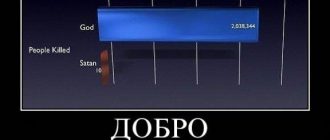 god 330x140 - Бог в словах Великих атеистов