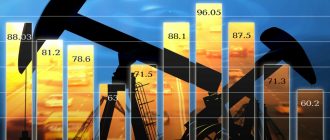stoimost nefti 330x140 - Как стать нефтяным магнатом. Нефтяной бизнес.